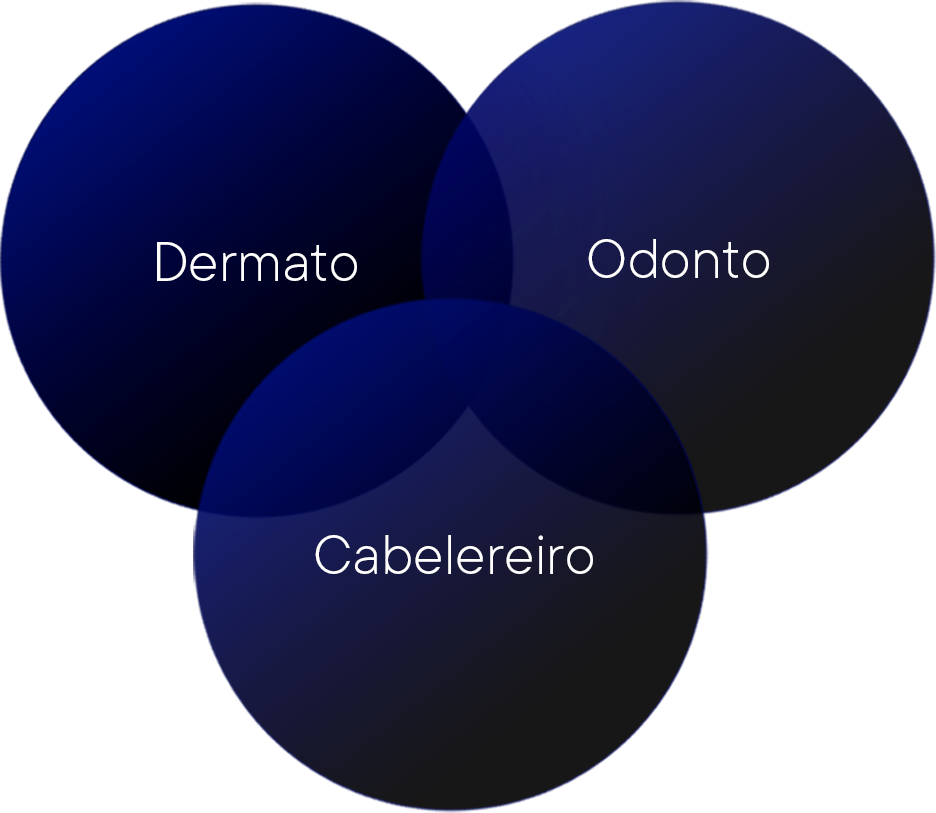 Agendly para todos os nichos